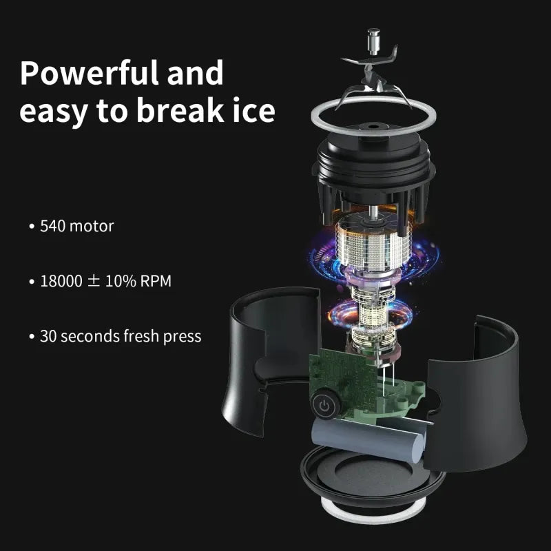 OMNIA Portable Blender 600ML | Rechargeable USB