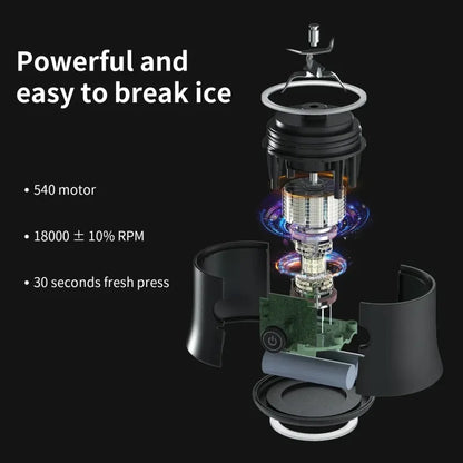 OMNIA Portable Blender 600ML | Rechargeable USB