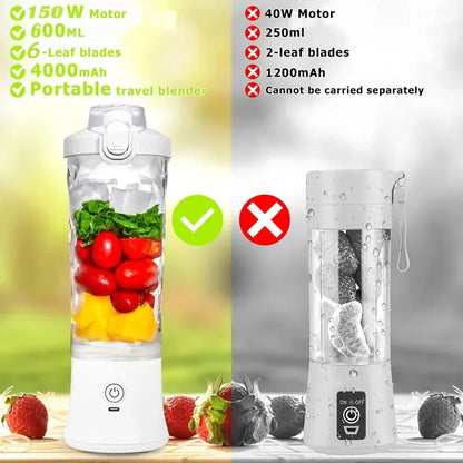 OMNIA Portable Blender 600ML | Rechargeable USB
